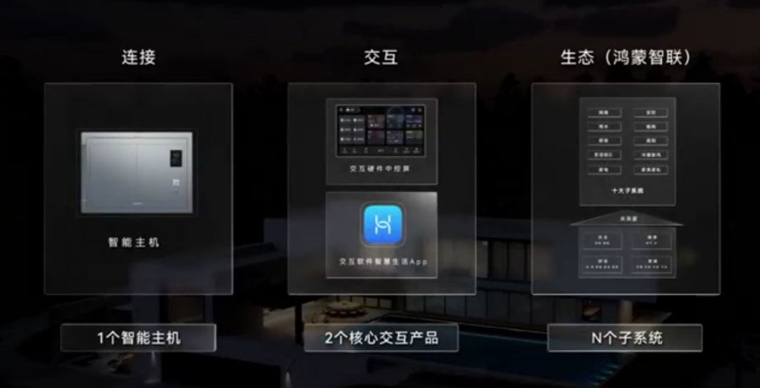 湖北联投柠月黑科技!智能解锁家的“情绪皮肤”-图片3
