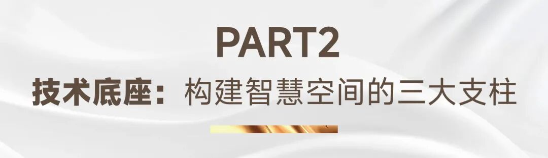 PART2技术底座:构建智慧空间的三大支柱