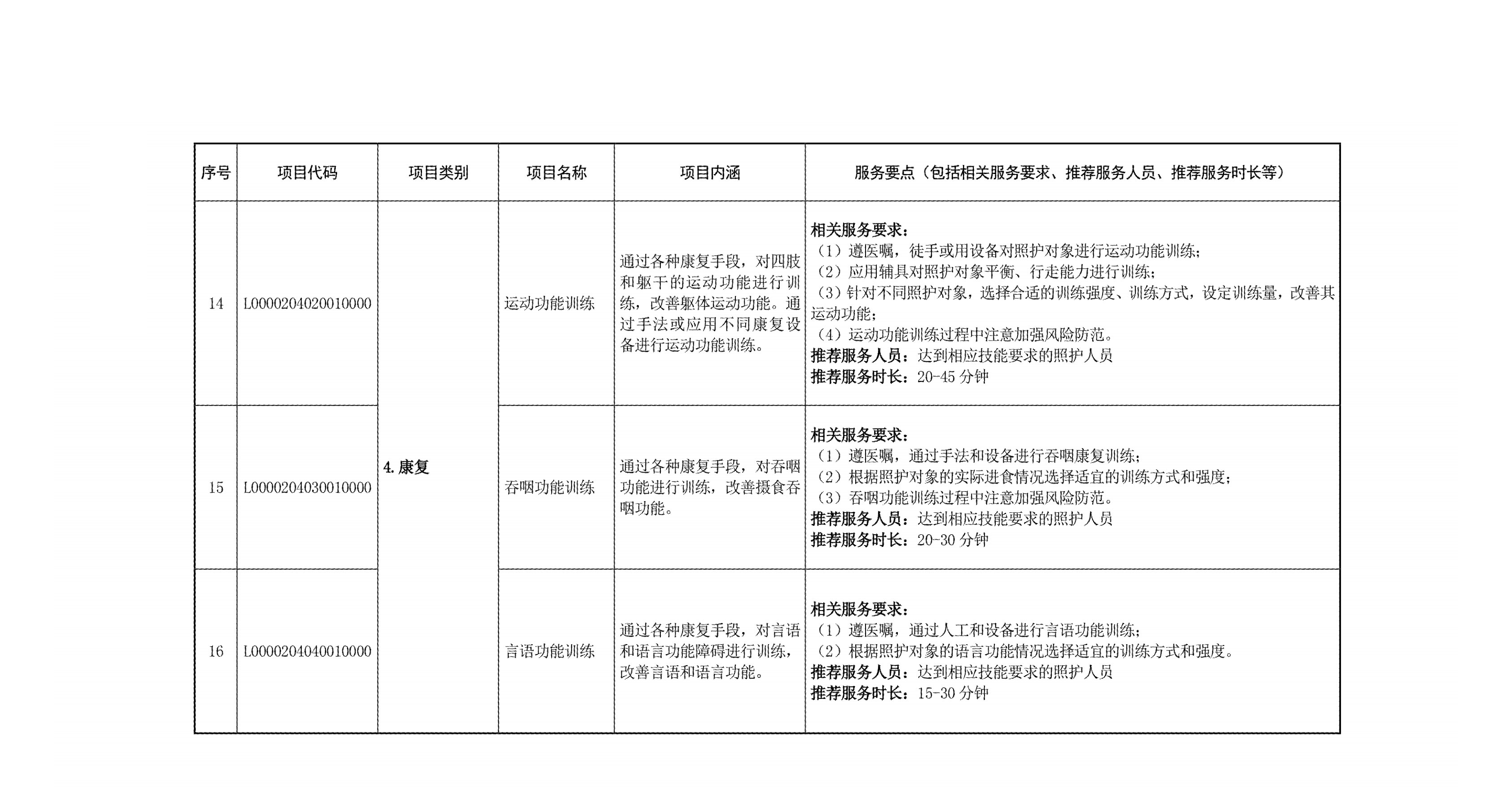 国家医疗保障局关于印发《国家长期护理保险服务项目目录(试行)》的通知-图片2
