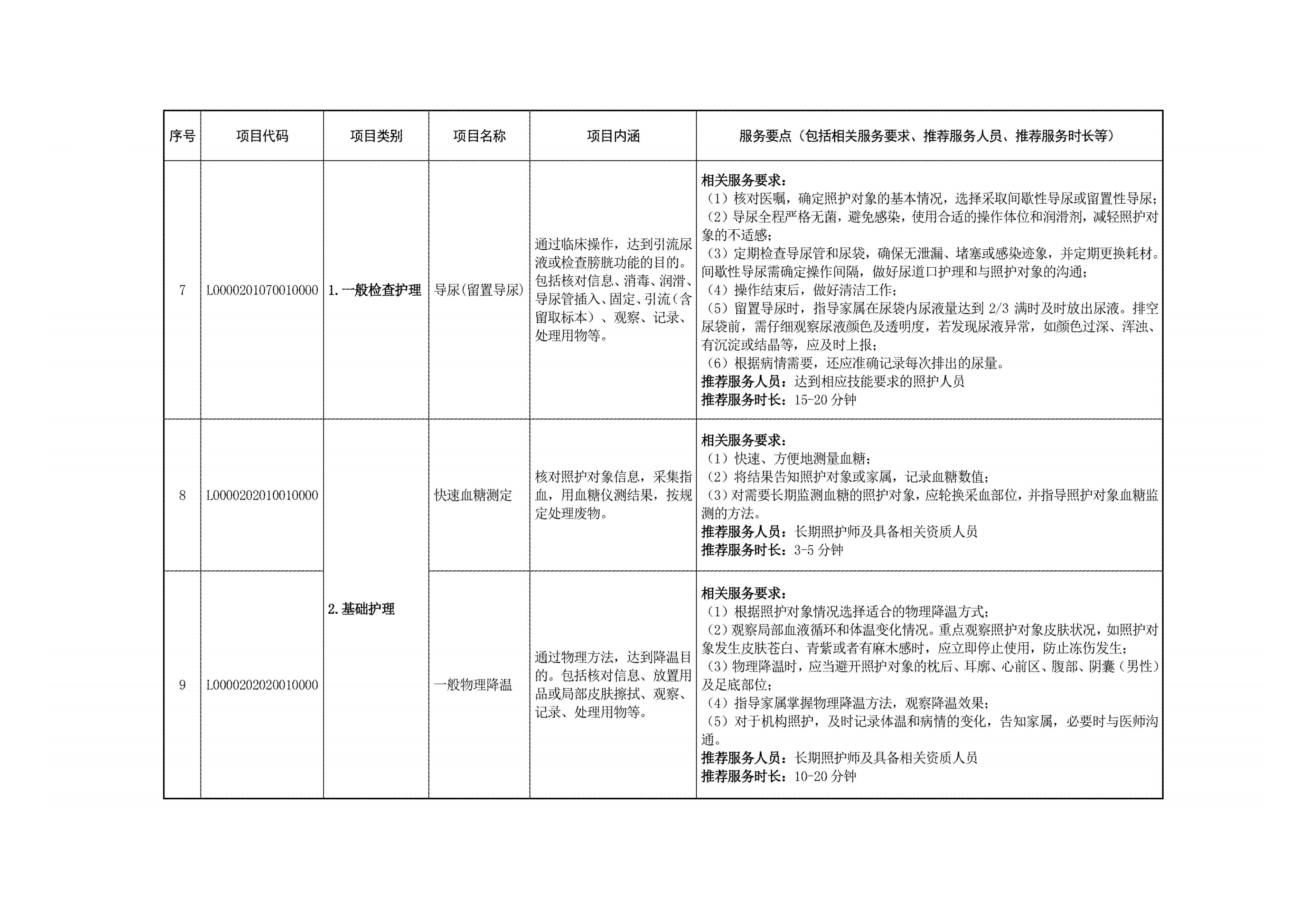 国家医疗保障局关于印发《国家长期护理保险服务项目目录(试行)》的通知-图片2