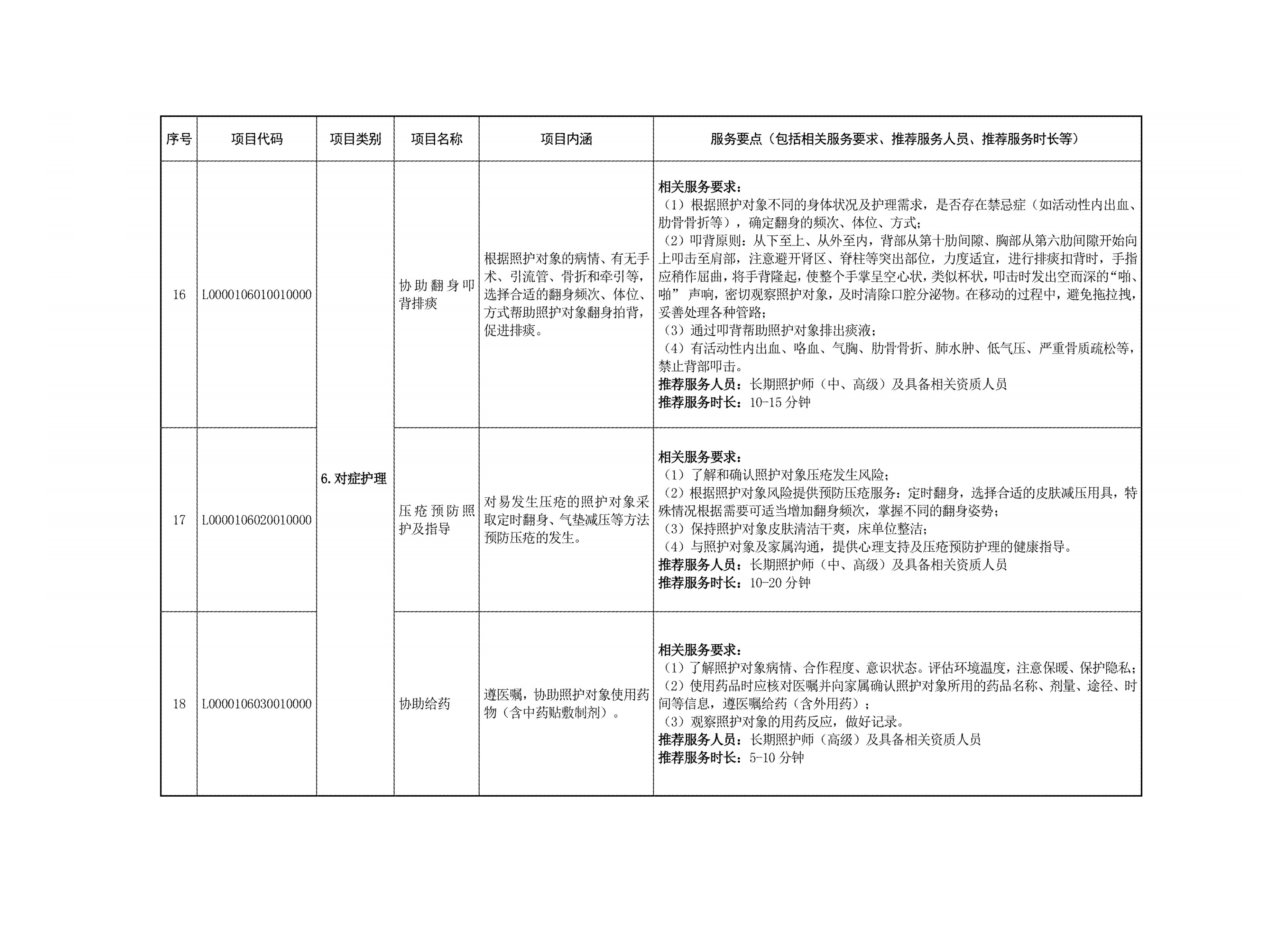 国家医疗保障局关于印发《国家长期护理保险服务项目目录(试行)》的通知-图片2