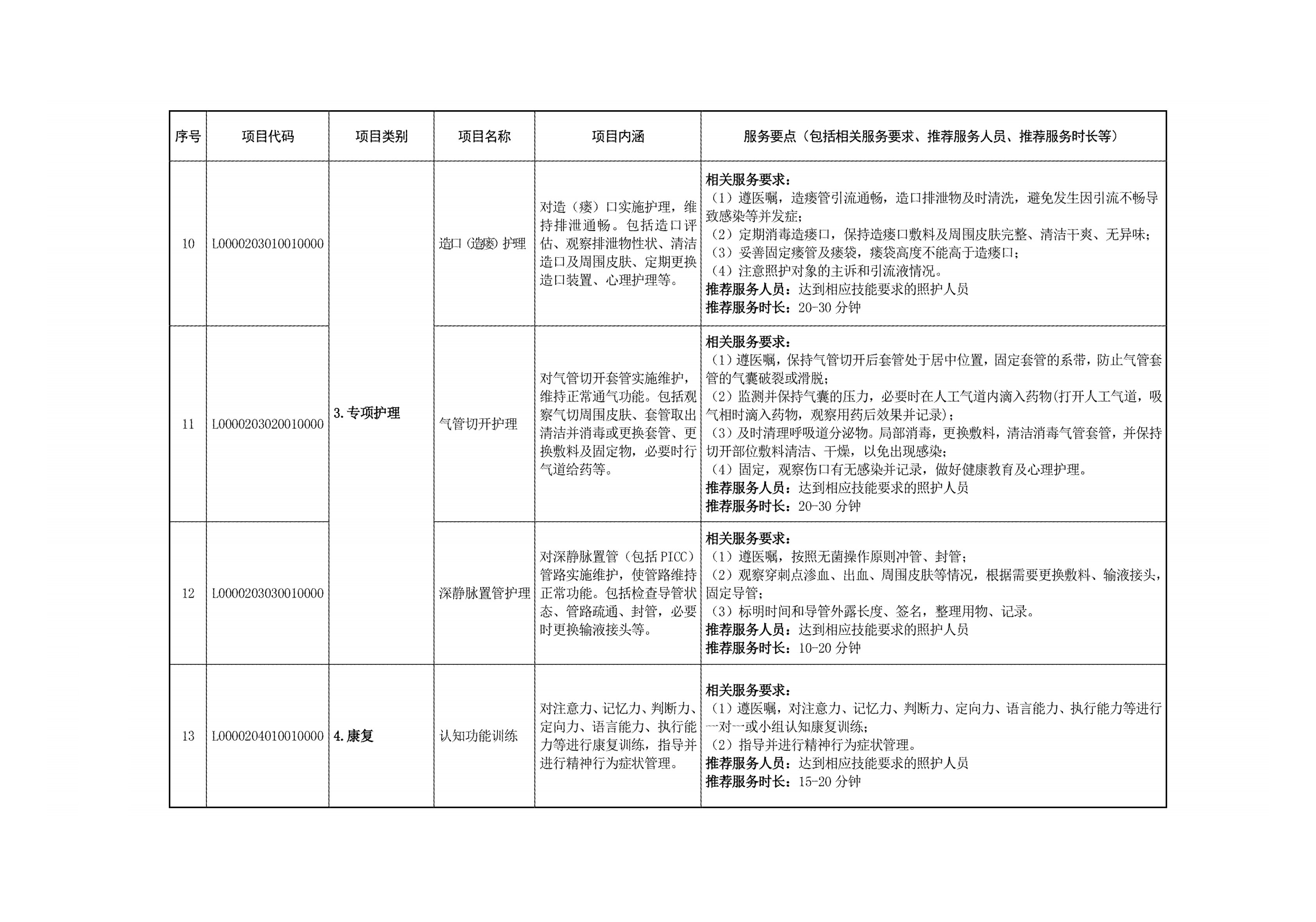 国家医疗保障局关于印发《国家长期护理保险服务项目目录(试行)》的通知-图片2
