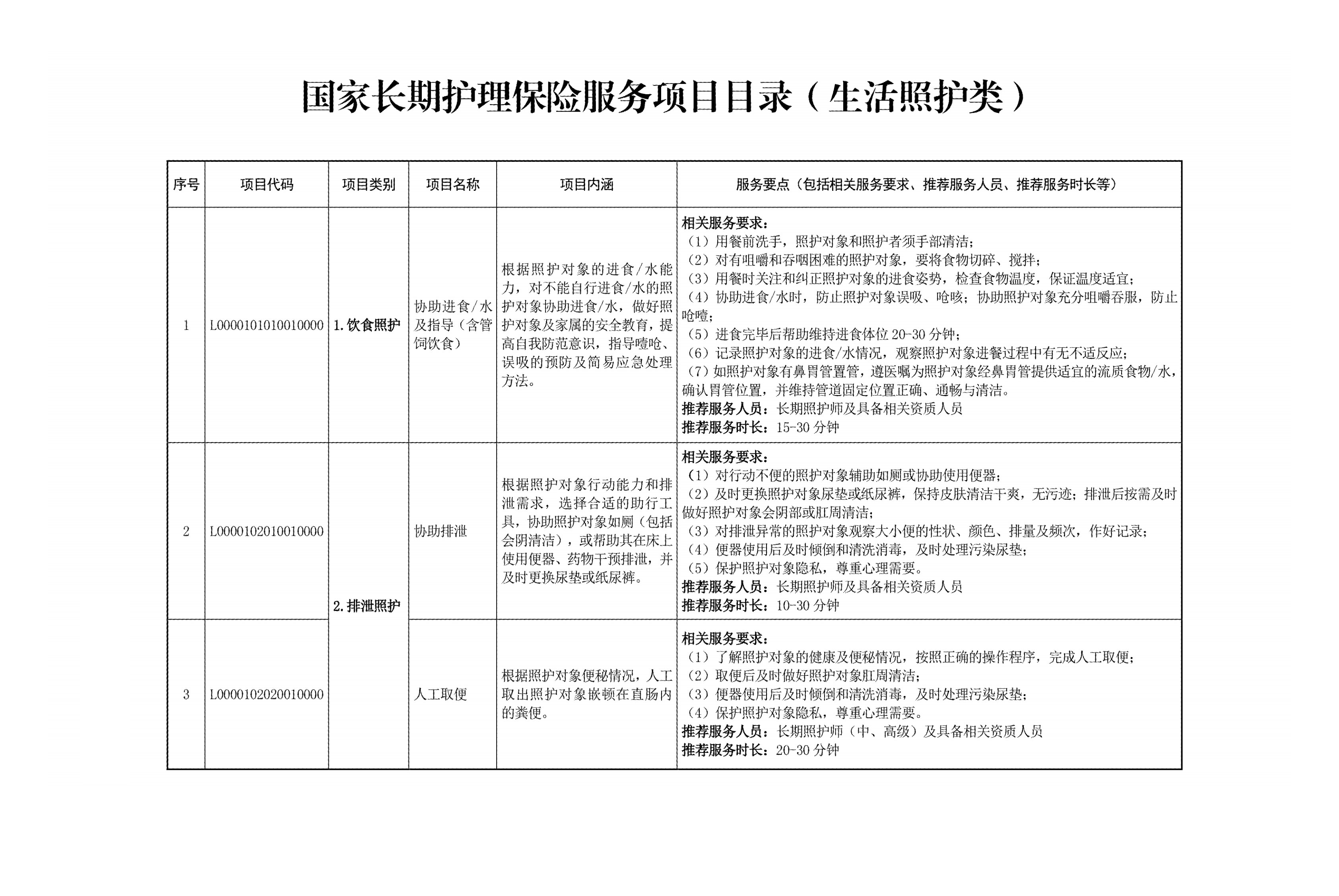 国家医疗保障局关于印发《国家长期护理保险服务项目目录(试行)》的通知-图片2