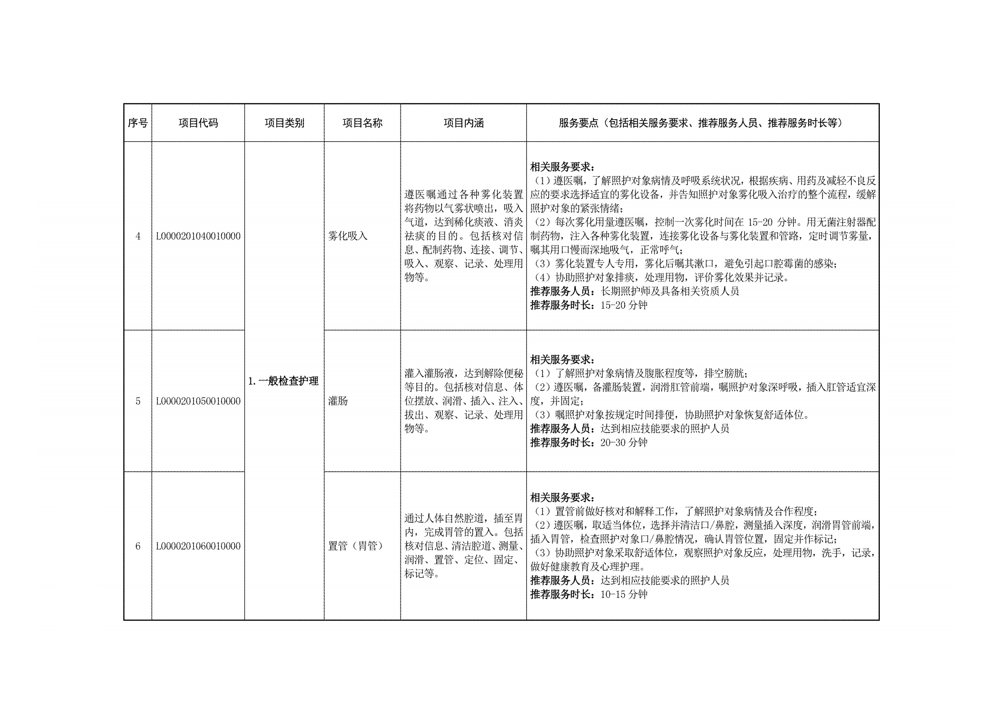 国家医疗保障局关于印发《国家长期护理保险服务项目目录(试行)》的通知-图片2