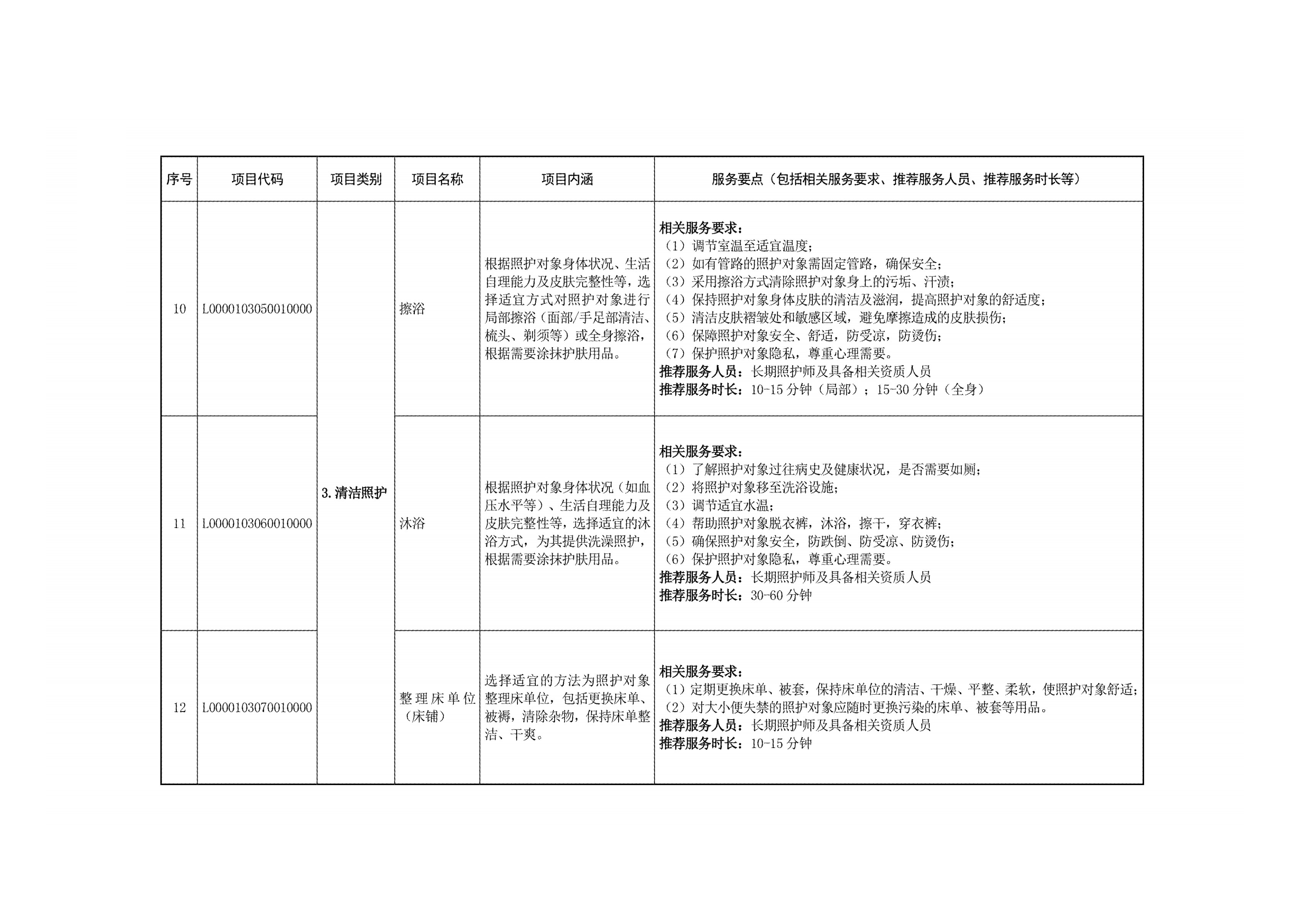 国家医疗保障局关于印发《国家长期护理保险服务项目目录(试行)》的通知-图片2