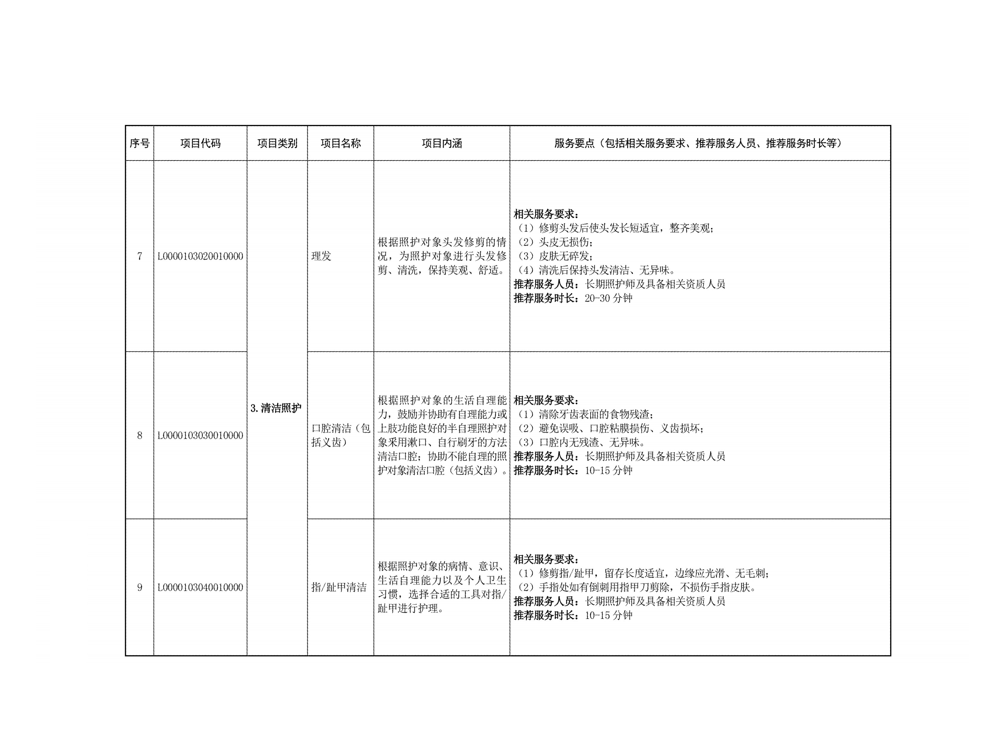 国家医疗保障局关于印发《国家长期护理保险服务项目目录(试行)》的通知-图片2