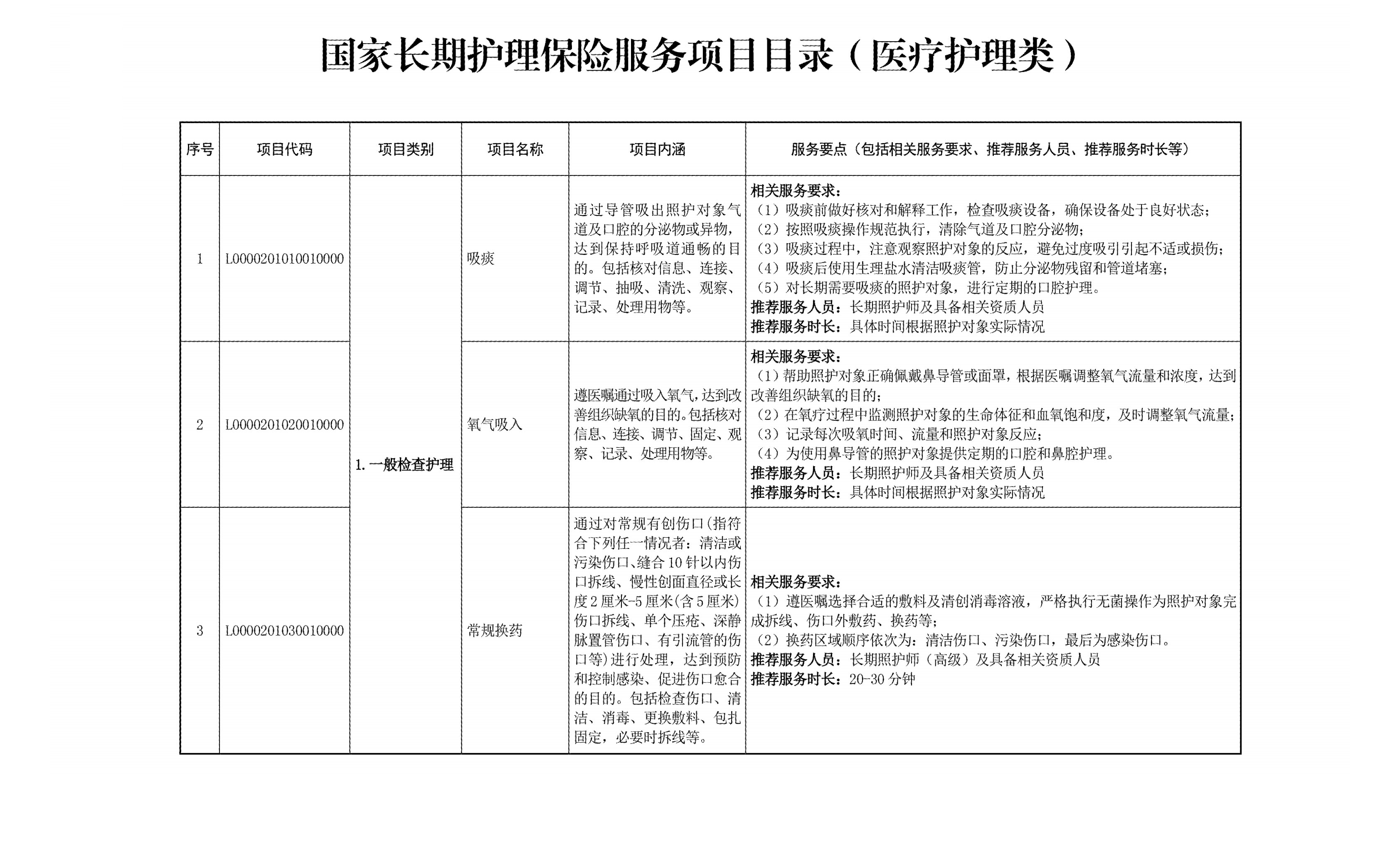 国家医疗保障局关于印发《国家长期护理保险服务项目目录(试行)》的通知-图片2