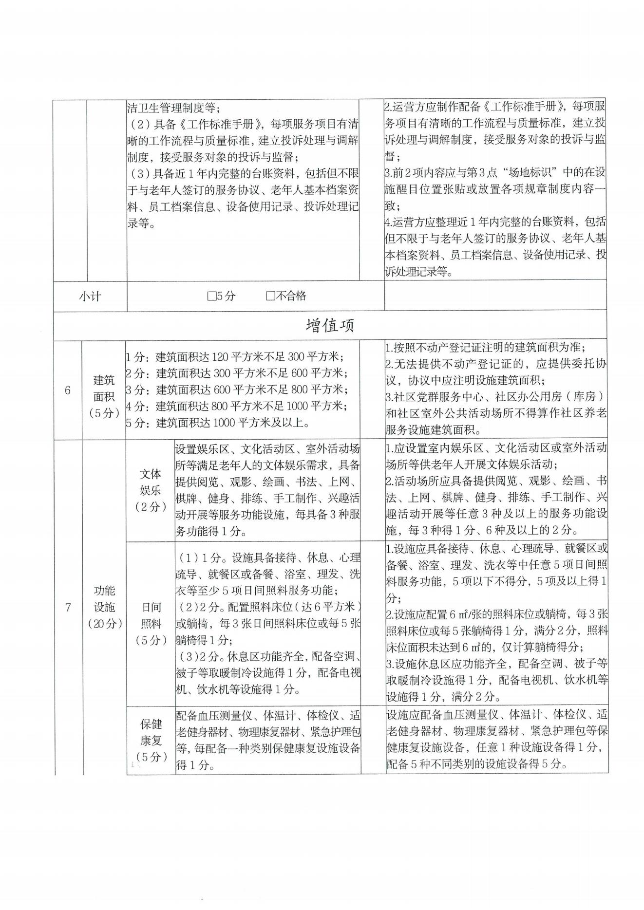 武汉市2025年度社区养老服务设施年度审查及等级评定工作通知